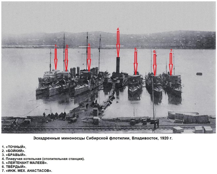 Сибирская флотилия российского Императорского флота