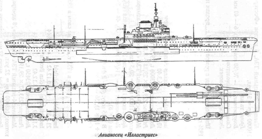 Авианосцы типа «Илластриес»
