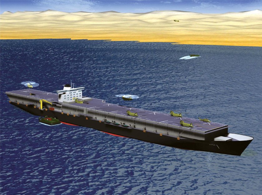 Подводный авианосец
