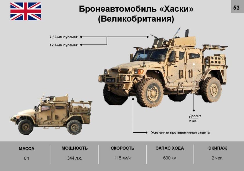 ВПК-3924 «медведь» бронеавтомобиль