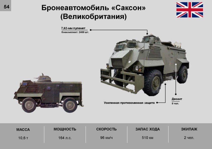 Бронеавтомобиль Hizir Katmerciler