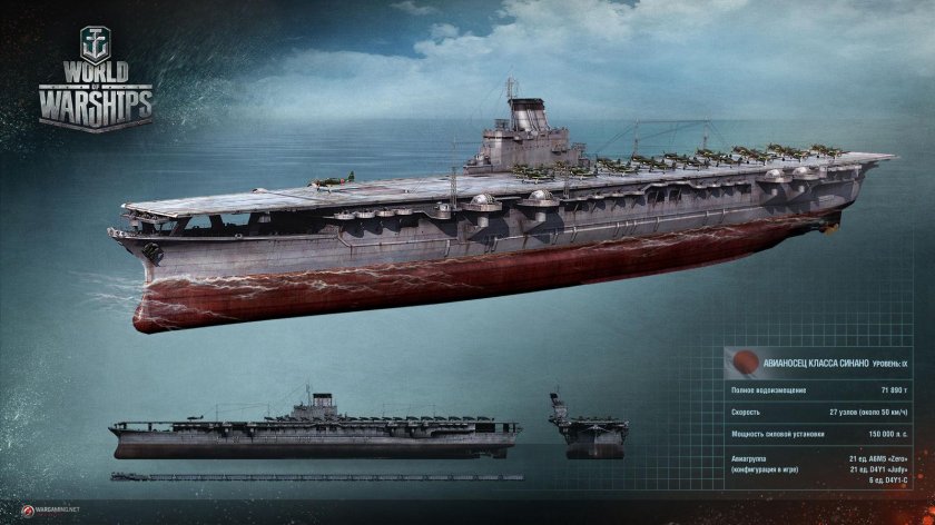 Японский авианосец Синано