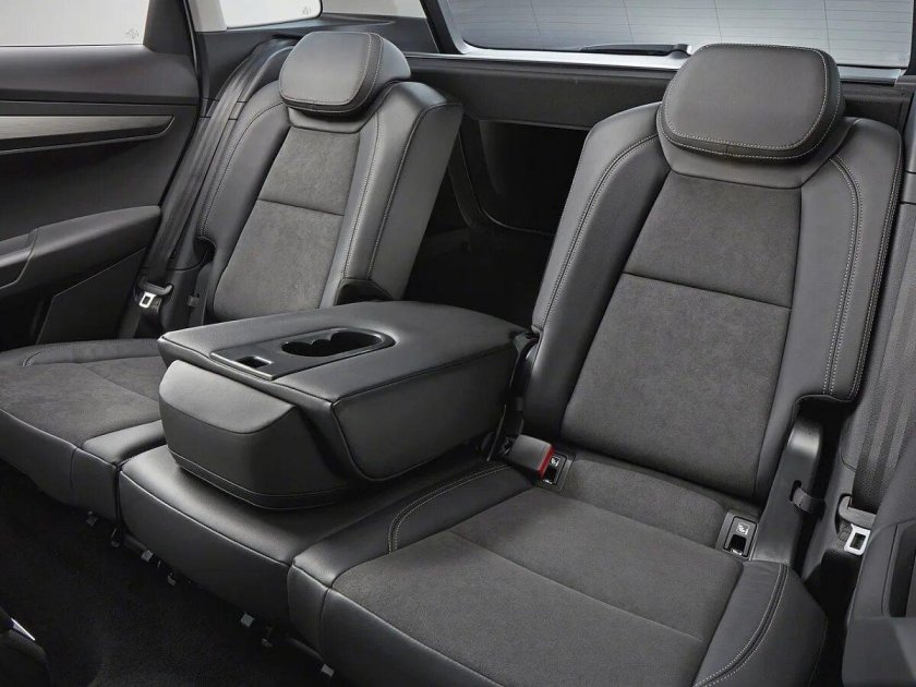 Skoda Karoq Interior