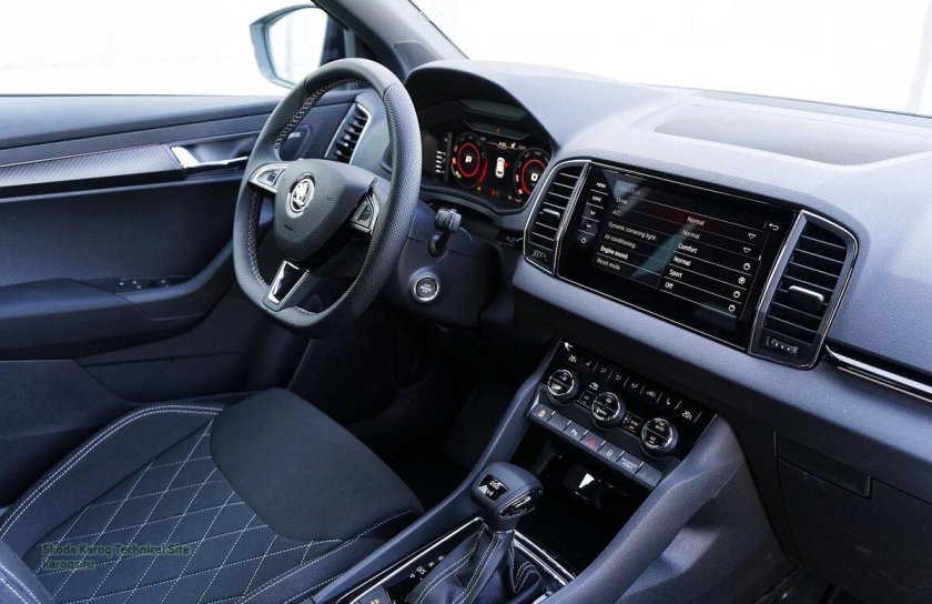 Skoda Karoq 2022