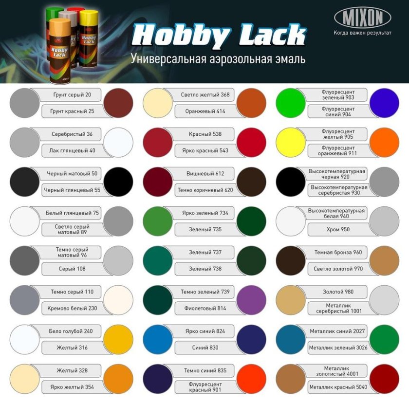 Эмаль аэрозоль таблица цветов
