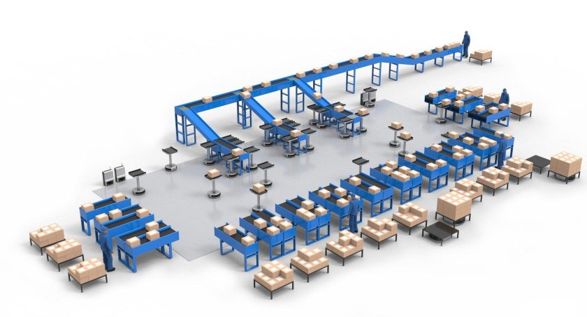 Конвейер сортировки вайлдберриз
