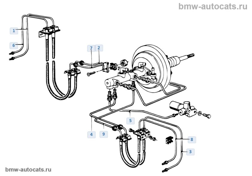 Схема тормозной системы БМВ е34