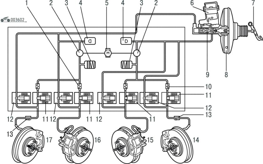 Тормозная система Вольво s40