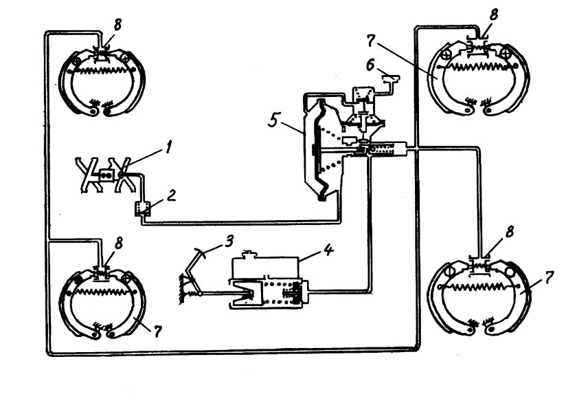 Тормозная система автомобиля 66 ГАЗ