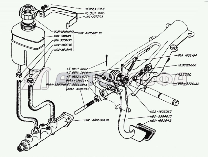 Тормозная система заз 1102