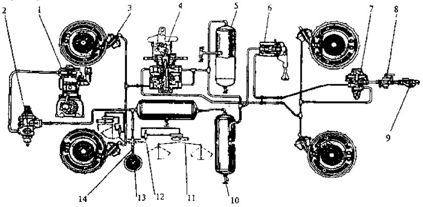 Тормозная система Кировец к 700