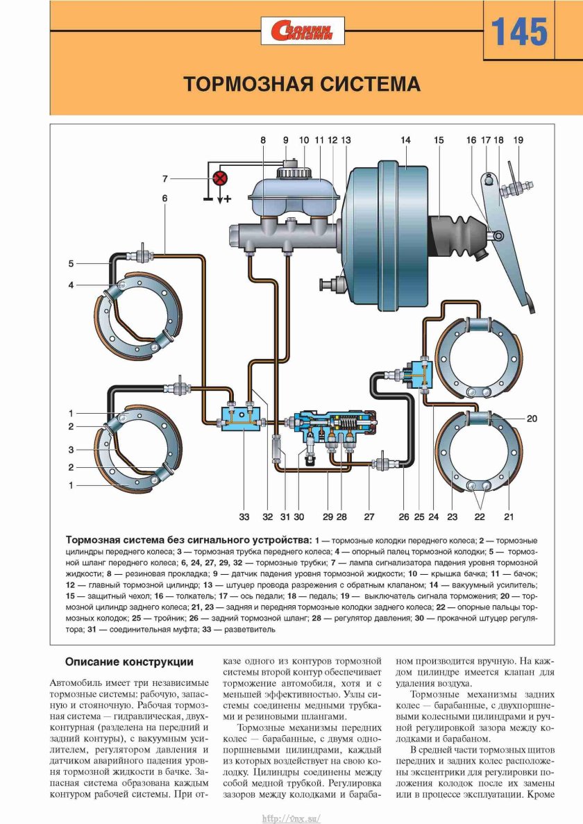 Тормозная система УАЗ 390995