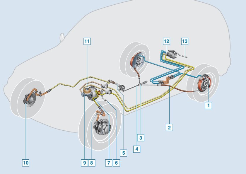Схема тормозной системы Шевроле Нива 2123