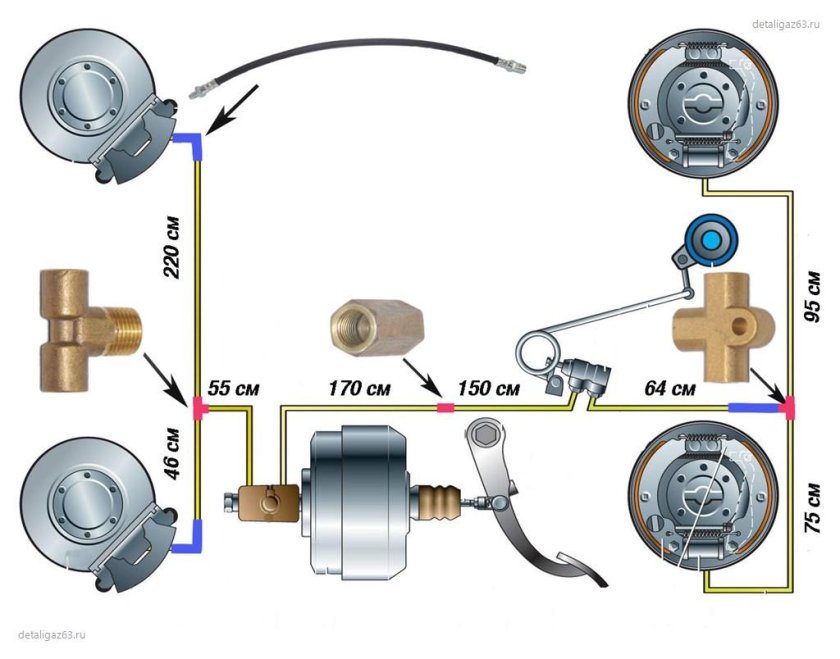 Тормозные трубки Газель 3302