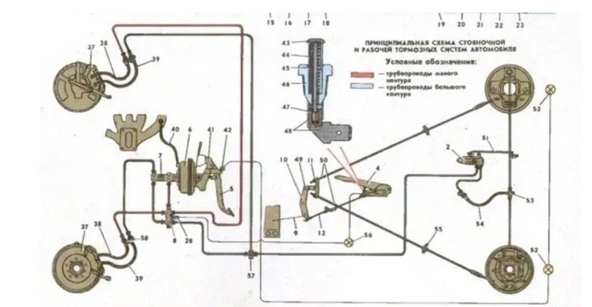 Схема тормозной системы Москвич 412 ИЖ