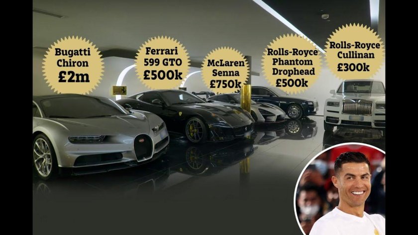 Гараж Криштиану Роналду 2021