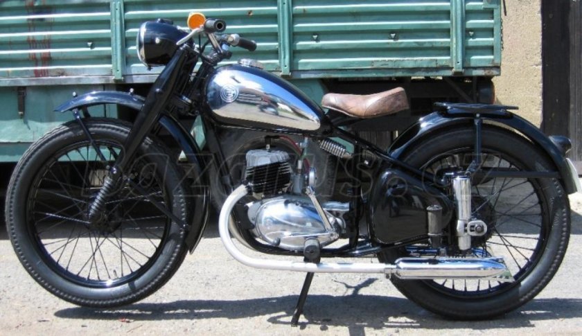 Иж 350 мотоцикл