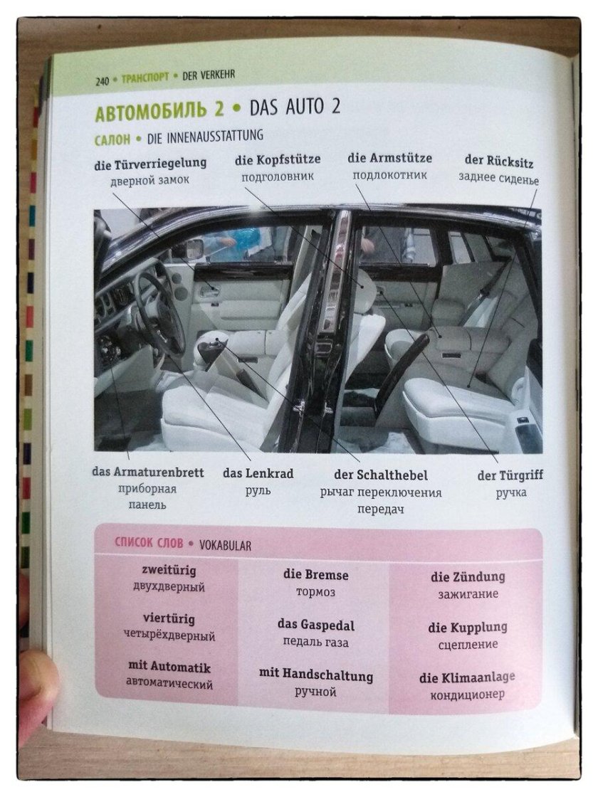 Авто словарь