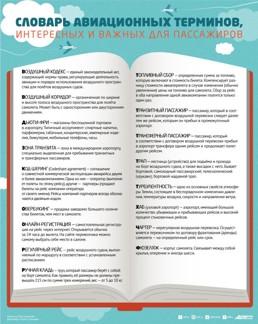 Авиационные термины