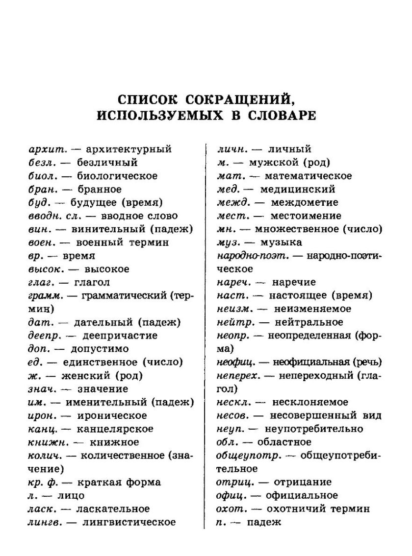Англо русский словарь с транскрипцией