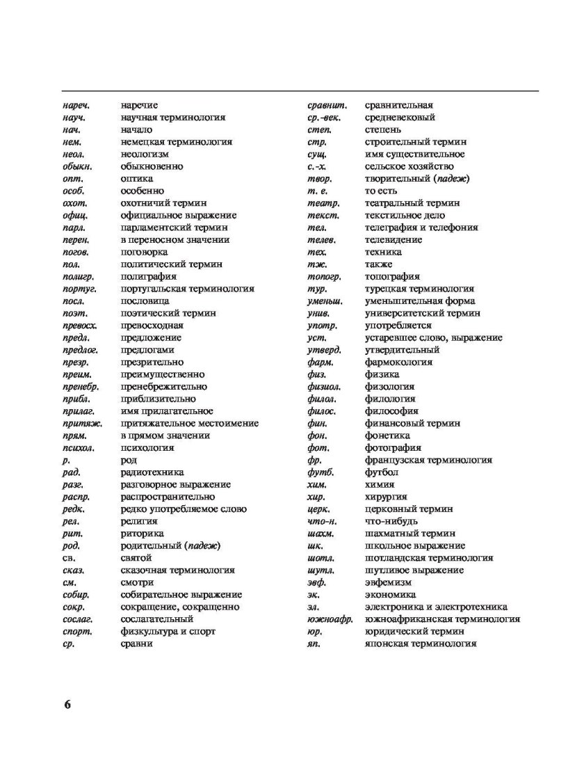 Строительный словарь