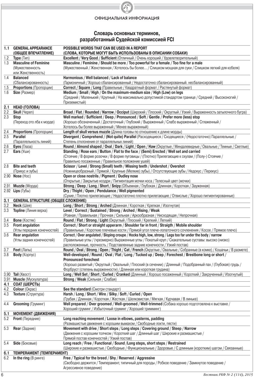 Словарь кинологических терминов