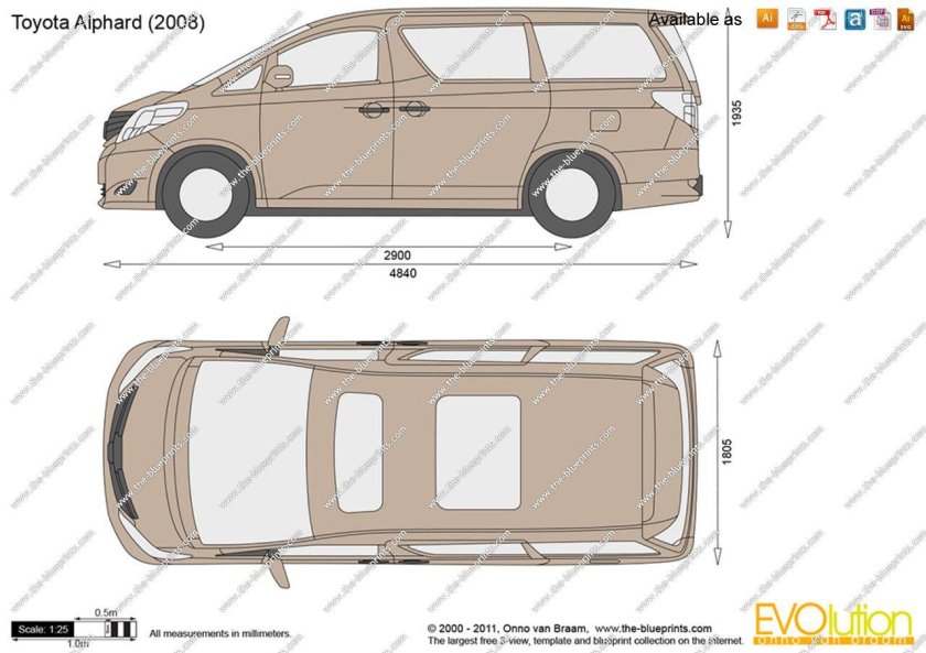 Тойота альфард 2007 габариты