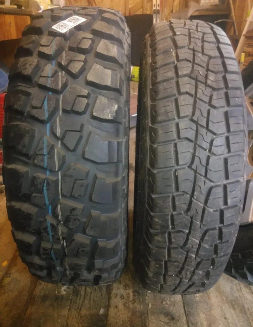 Резина Кордиант оф роад 2