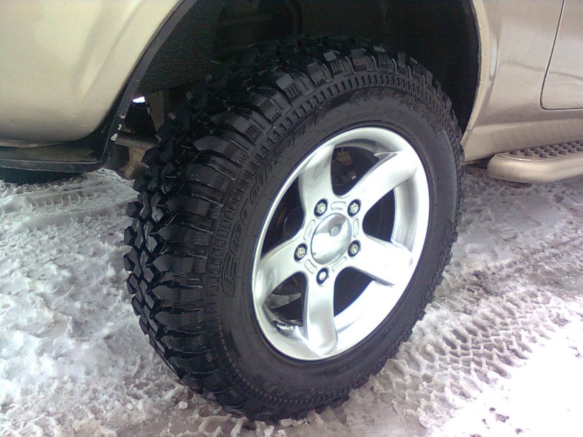 Cordiant off Road 215/75 r15 Нива Шевроле