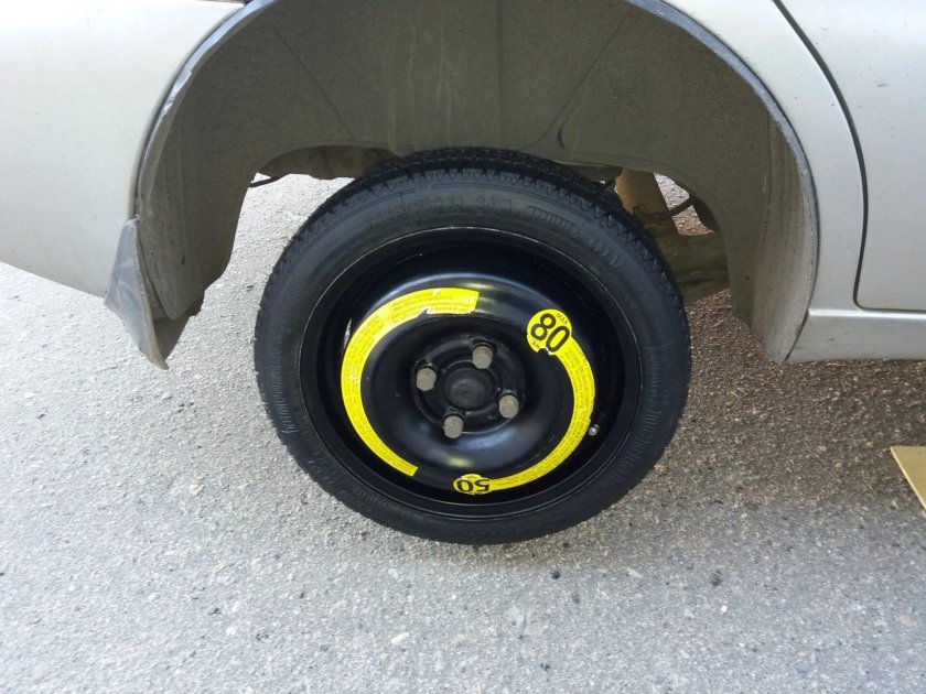 Колесо докатка