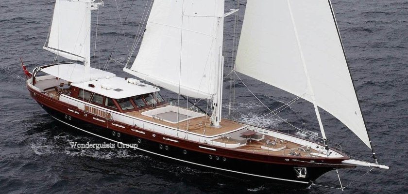 Парусные яхты Перини нави