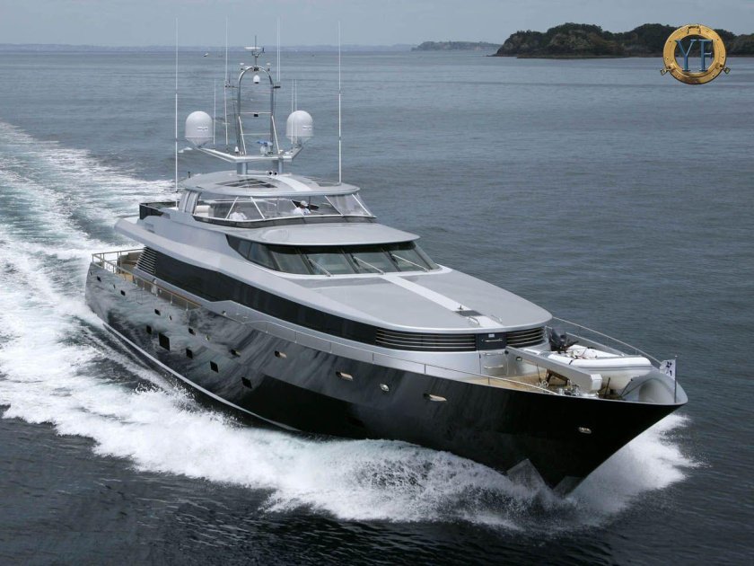 Роскошные яхты