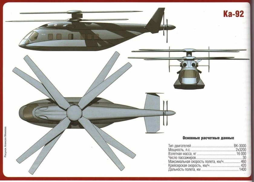 Вертолет ка 65 минога