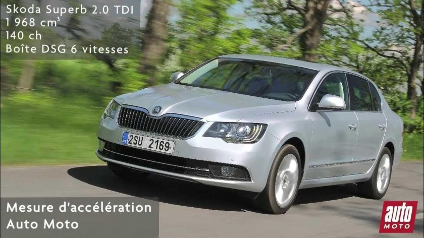 Шкода Суперб 2013