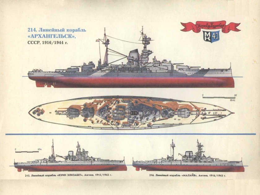 Линкор архангельск 1944