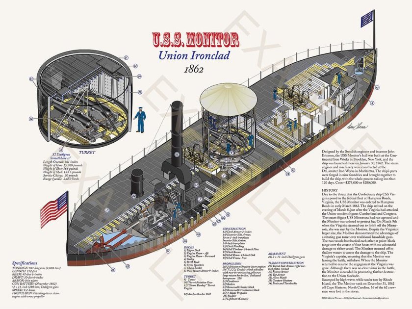 Броненосец Вирджиния 1862