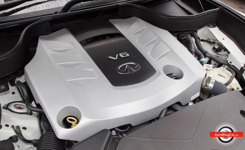 Крышка мотора Инфинити fx35