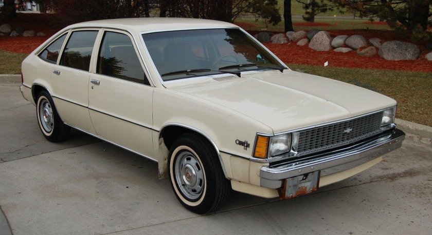Chevrolet Citation 1980