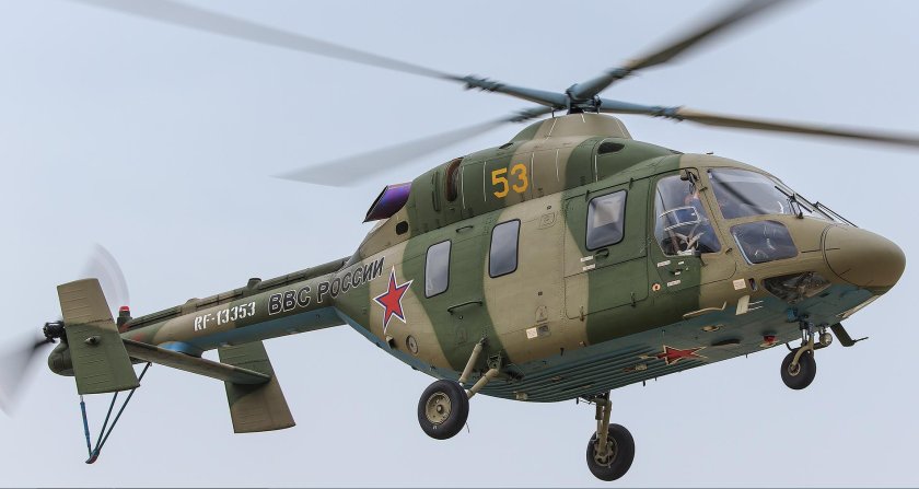 Ансат вертолёт