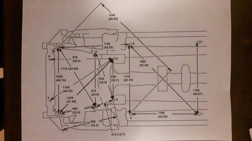 Контрольные точки Хонда Аккорд 7