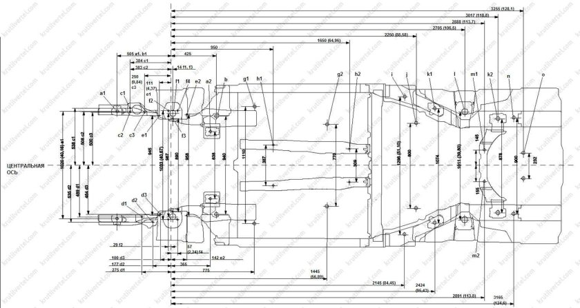 Размеры Хонда Аккорд 8