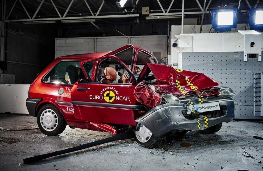 Краш тест авто