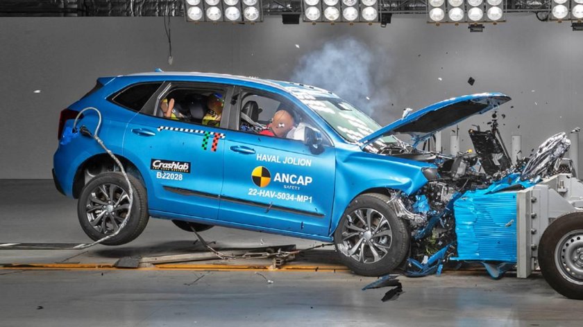 Краш тест Рено