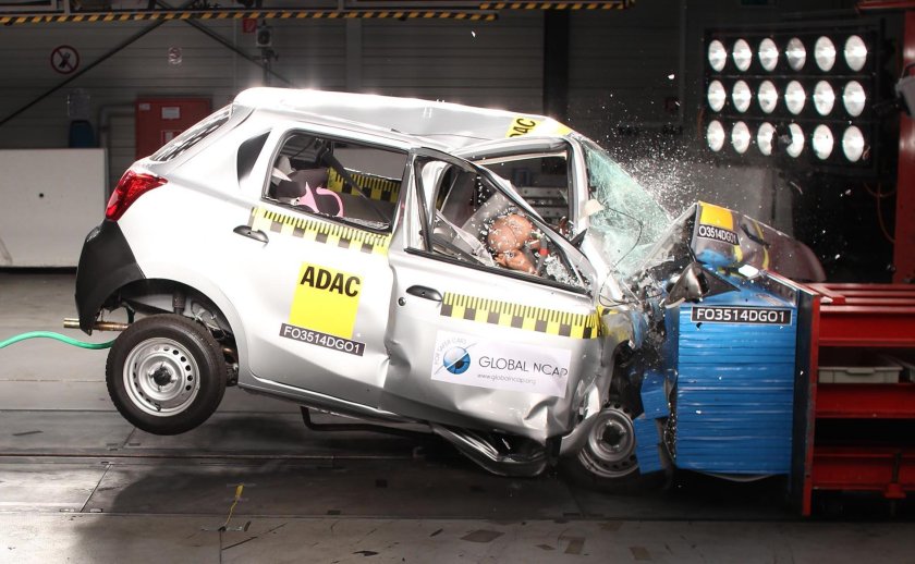 Краш тест машин