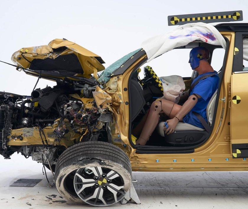 IIHS crash Test