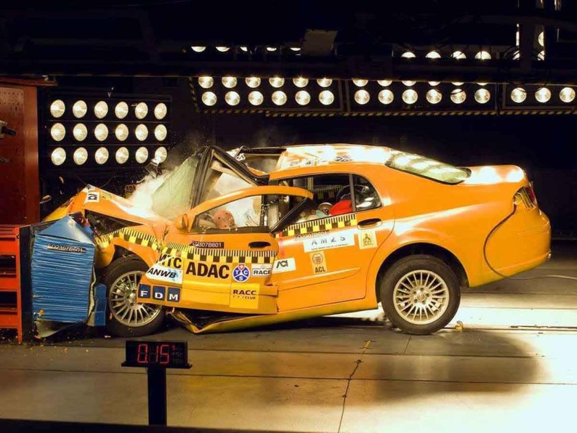 Краш тест авто