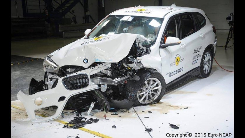 Краш тест евронкап