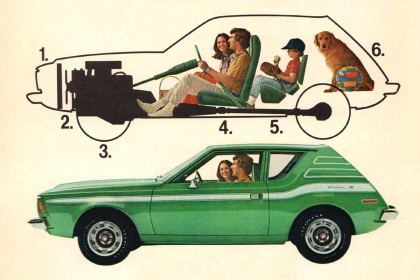 AMC Gremlin машина