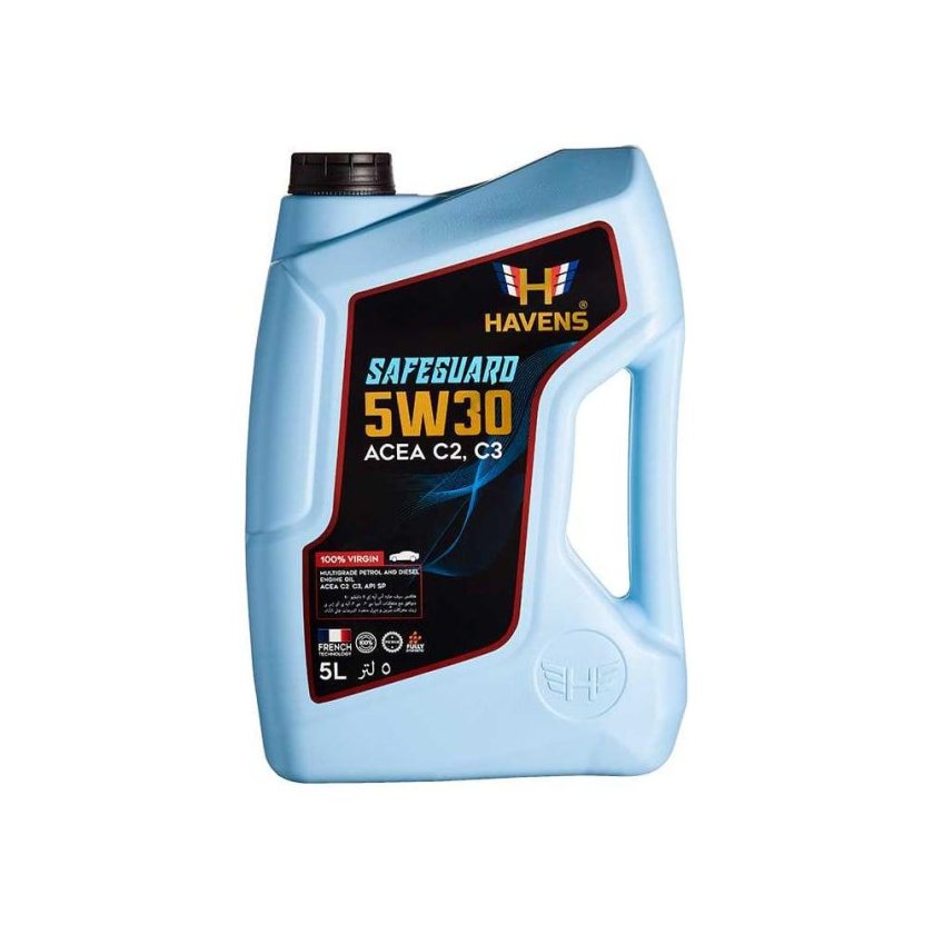 Что такое API В моторном масле