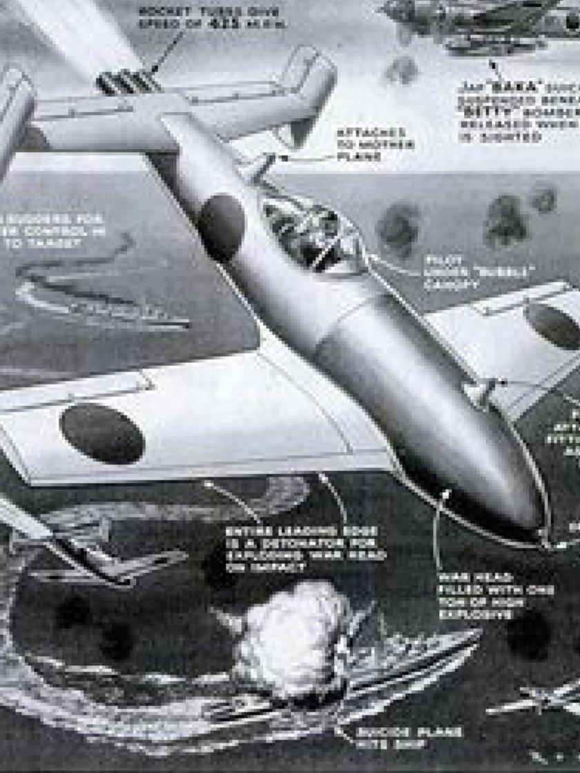 Японский самолёт-снаряд Yokosuka mxy7 Ohka («цветок Сакуры»)